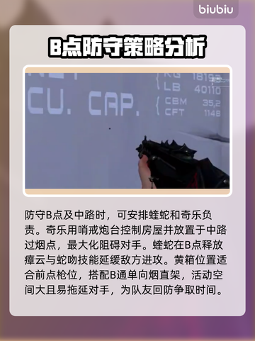 无畏契约🔥森寒冬港最强角色推荐💥截图3