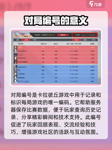 卡拉彼丘对局编号怎么用介绍截图2