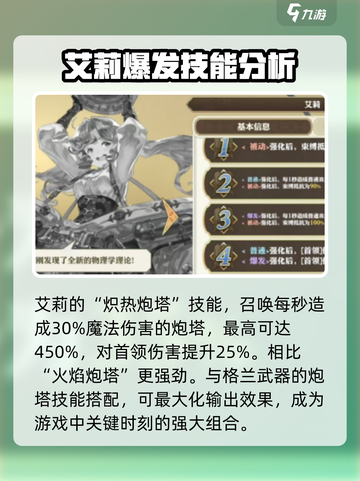 剑与骑士团艾莉技能怎么样介绍截图3