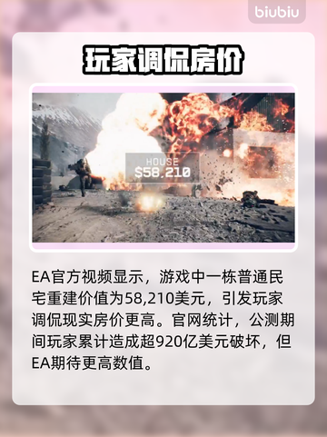💥战地6公测首周损失700亿虚拟财！🎮限定皮肤解锁🔥截图2