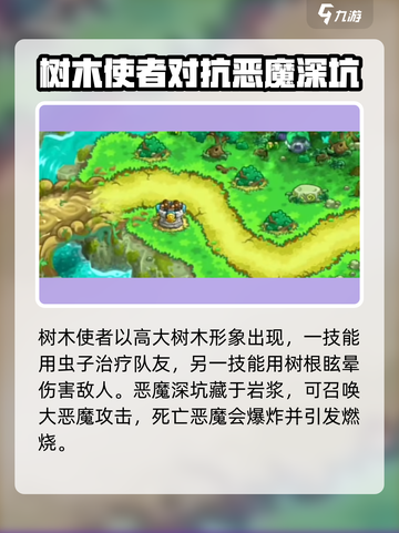 王国保卫战5🔥联盟防御塔大全，塔防技能一网打尽！截图4