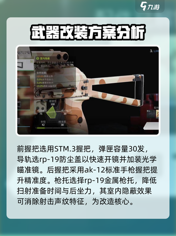 萤火突击RP-19怎么样介绍截图4