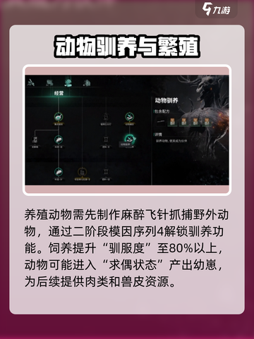 七日世界兽皮怎么获得介绍截图5