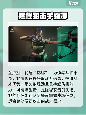 三角洲行动干员强度排行介绍截图6