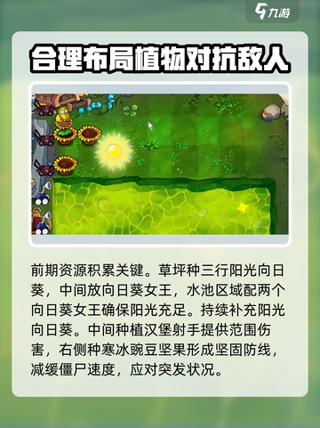 植物大战僵尸⚡杂交版62关必过攻略🎉截图3
