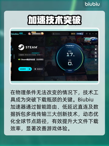 🔥《法国小馆儿模拟器》下载太慢？速看解决办法！🚀截图3