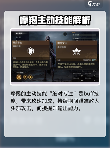 破碎之地🔥摩羯强度分析｜超详细解析⚡截图3