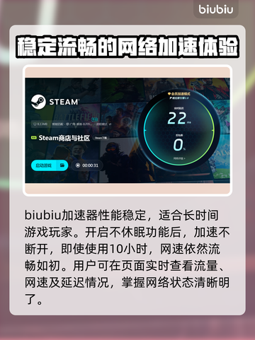 孤岛惊魂2闪退🔥解决方法在这里！🎮截图4