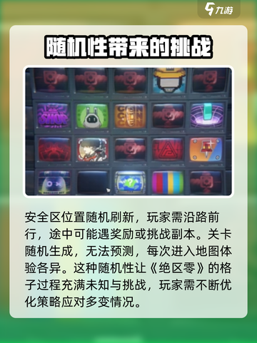 绝区零空洞格子玩法🔥超详细效果说明来了！截图2