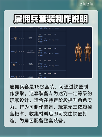 雾锁王国装备图鉴🌟装备等级一览表🔥截图10