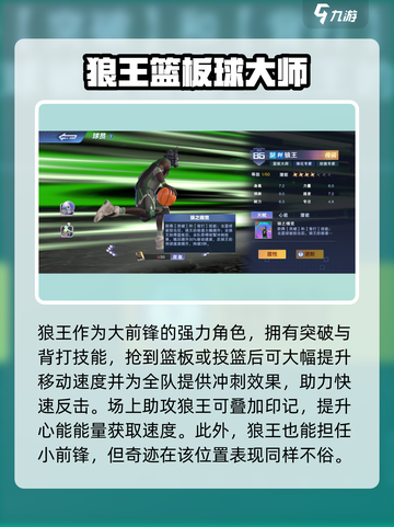 全民大灌篮角色推荐介绍截图3