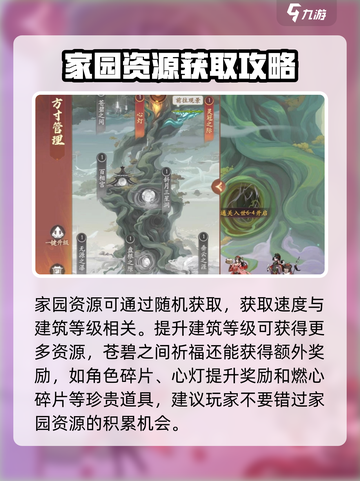 西游笔绘🔥家园玩法大揭秘！带你玩转西行家园🎉截图6