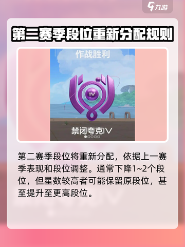 卡拉彼丘💥段位全揭秘！👉上分必看截图5