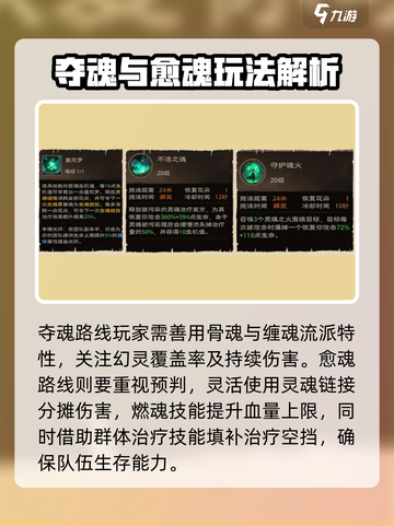 塔瑞斯世界🔥幻灵祭祀PK技巧大公开！快速上手制胜秘籍截图3