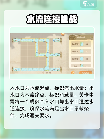 忘川风华录水沃西川怎么玩介绍截图3
