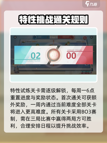 排球少年特性试炼🔥超详细玩法攻略来啦！截图3