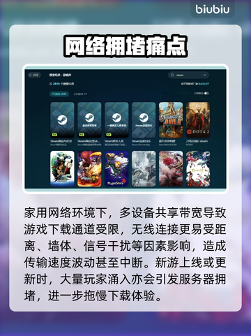 🎮《矿坑之下2》下载太慢？速看解决方法！截图2