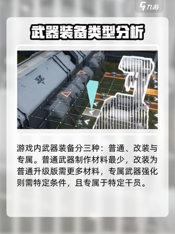 明日方舟终末地装备系统的分类介绍截图4