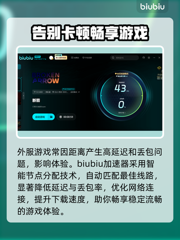 BrokenArrow下载慢？丢包卡顿？❌游戏流畅秘籍来了！🎮截图2