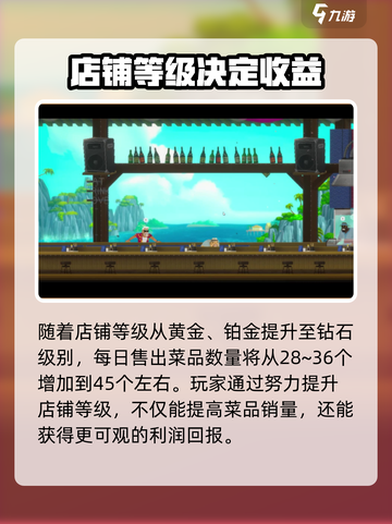 潜水员戴夫营业一般多少份介绍截图3