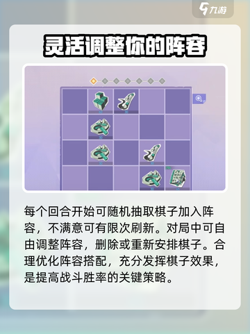 尘白禁区纷愿绮梦玩法介绍介绍截图4