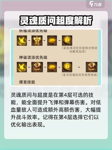 塔瑞斯世界牧师天赋加点图介绍介绍截图4