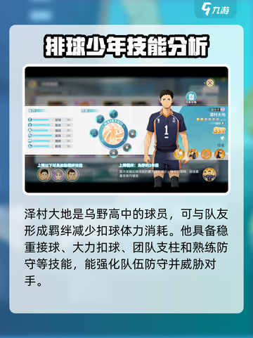 排球少年手游🔥副攻手推荐来啦！快看看哪个最适合你！截图2