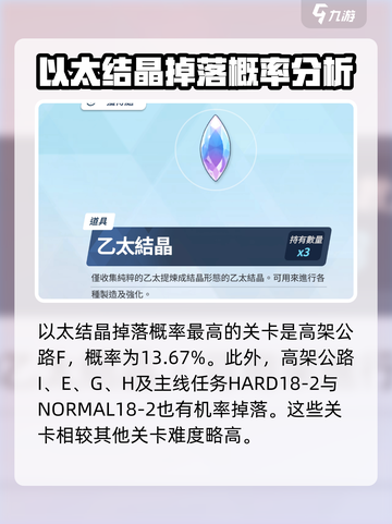 蔚蓝档案🔥全类型以太精华获取攻略来啦！截图4