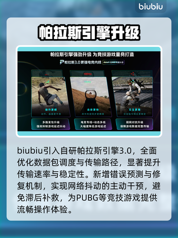 🔥PUBG吃鸡加速器推荐！秒杀卡顿💥截图3