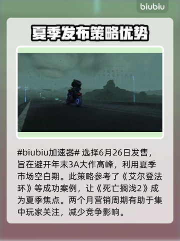 死亡搁浅2🔥上市时间大曝光！游戏迷必看✨截图2