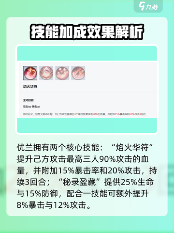 《永夜降临复苏》优兰技能曝光！✨截图3