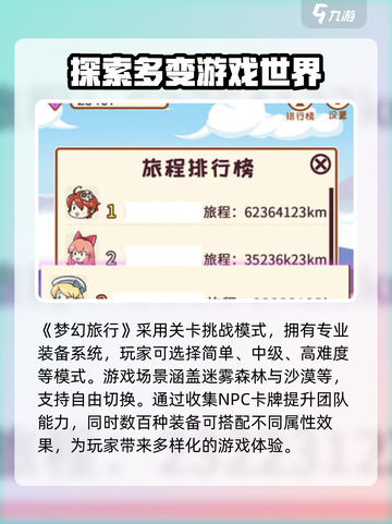 梦幻旅行游戏💥超好玩，沉浸式体验不能错过！🔥截图2