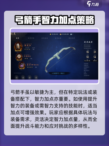 剑灵2弓箭手怎么加点介绍截图4
