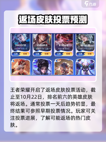 王者荣耀八周年返场皮肤有哪些​介绍截图2