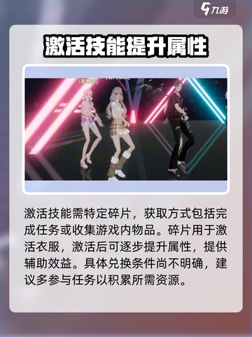 唱舞星计划🔥美式复古衣物激活秘籍🎉截图4