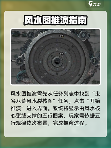 鬼谷八荒风水图推演攻略介绍截图2