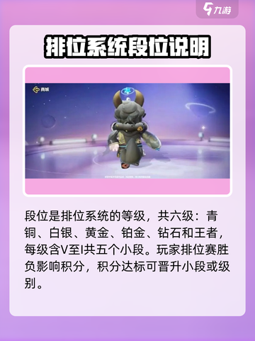 元梦之星段位全解析💥游戏党必看！🚀截图3