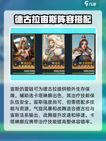 荒野国度水系阵容搭配分享介绍截图4