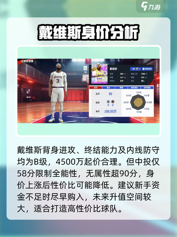 美职篮巅峰对决戴维斯怎么样介绍截图2