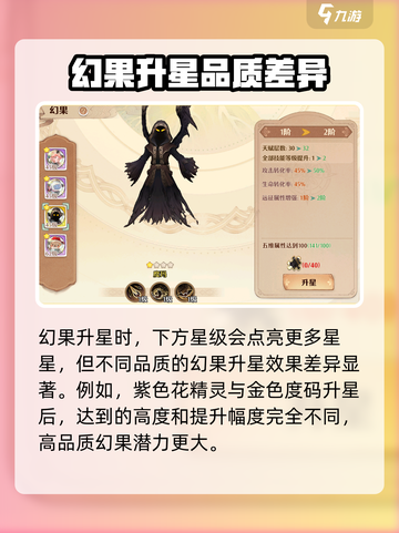 森之国度🔥幻果升星超详细作用解析来啦！截图3