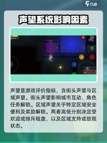 代号街区🔥快速提升声望技巧，玩家必看！截图2
