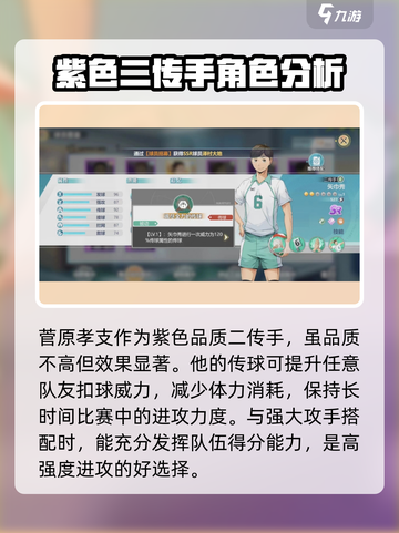 排球少年手游🔥强力举球员推荐，方头括号里都是高手！截图4