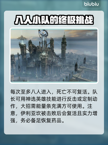 命运方舟🔥疯狂军团长门槛曝光！⚡截图3