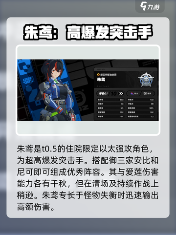 绝区零🔥热门角色推荐，全角色图鉴一网打尽！截图3