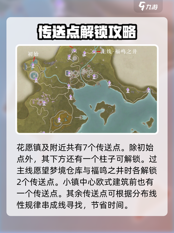 无限暖暖流转之柱🔥全解攻略来啦！📌截图4