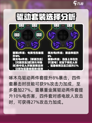 绝区零🔥安东培养全攻略！伊万诺夫带你躺赢✔截图3