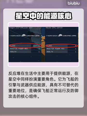 星空反应堆用途大揭秘！玩游戏必备🔥⚡截图2