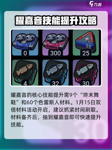 绝区零🔥耀嘉音培养材料大揭秘！💎截图2