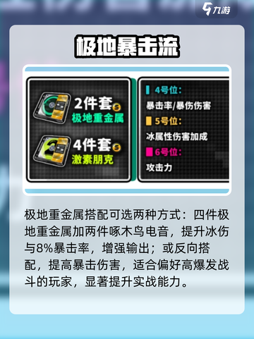 绝区零⚡极地重金属驱动盘神掉落！🎮截图4