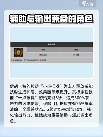 龙息神寂伊胡卡特🔥角色全面解析🎉截图2